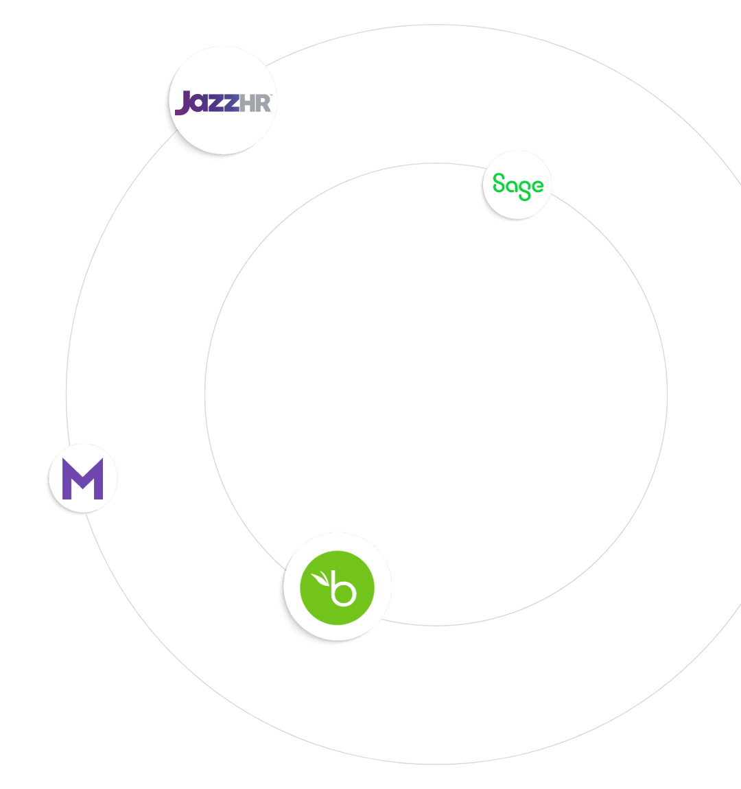 integration-shape2